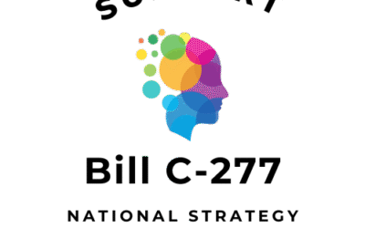 National Strategy on Brain Injury – Sign e-Petition #4266